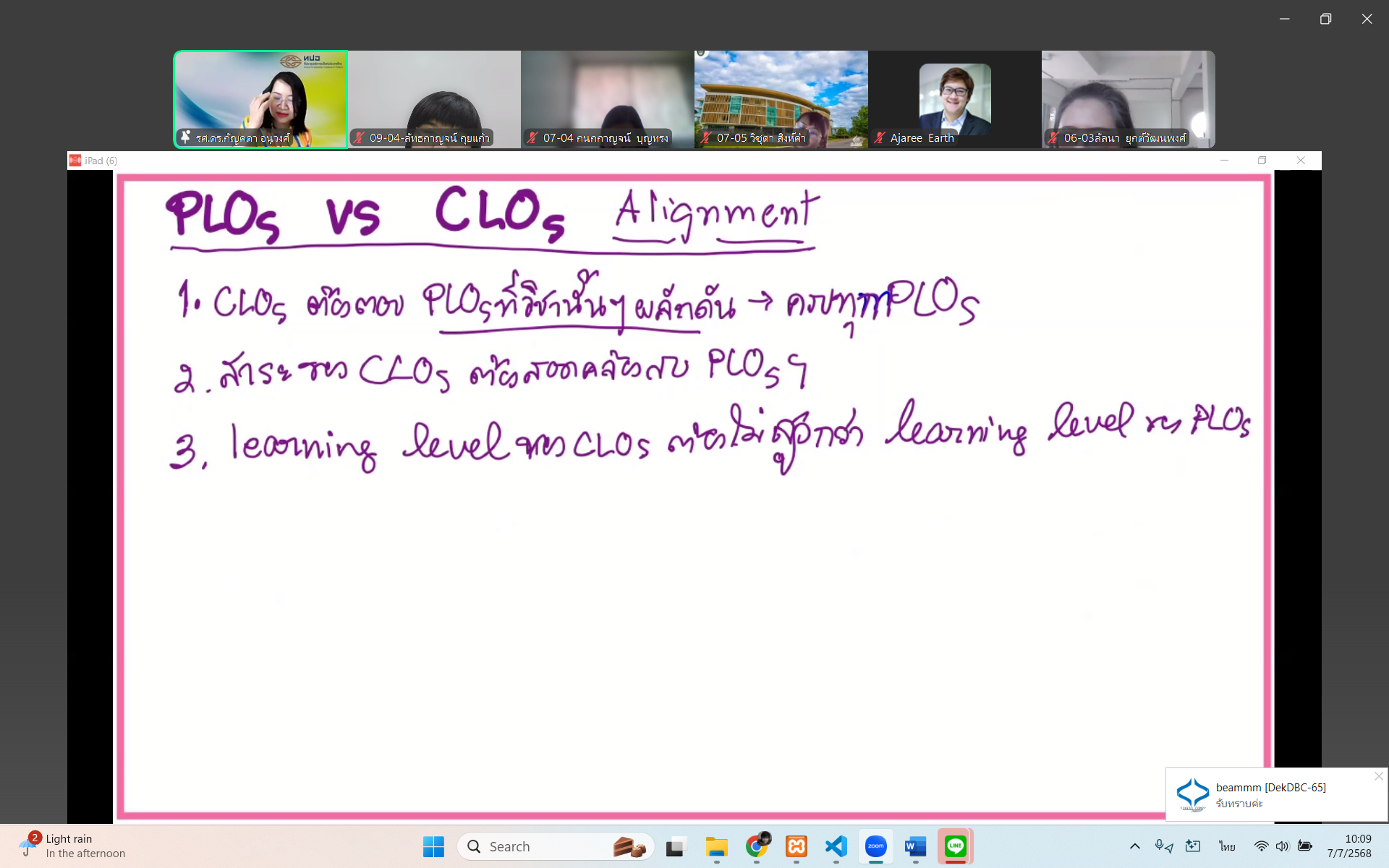 ภาพประกอบรายงาน